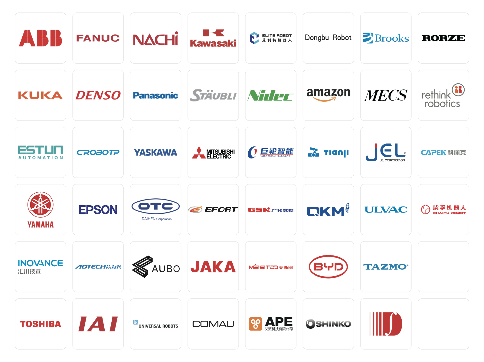 Partner Brands